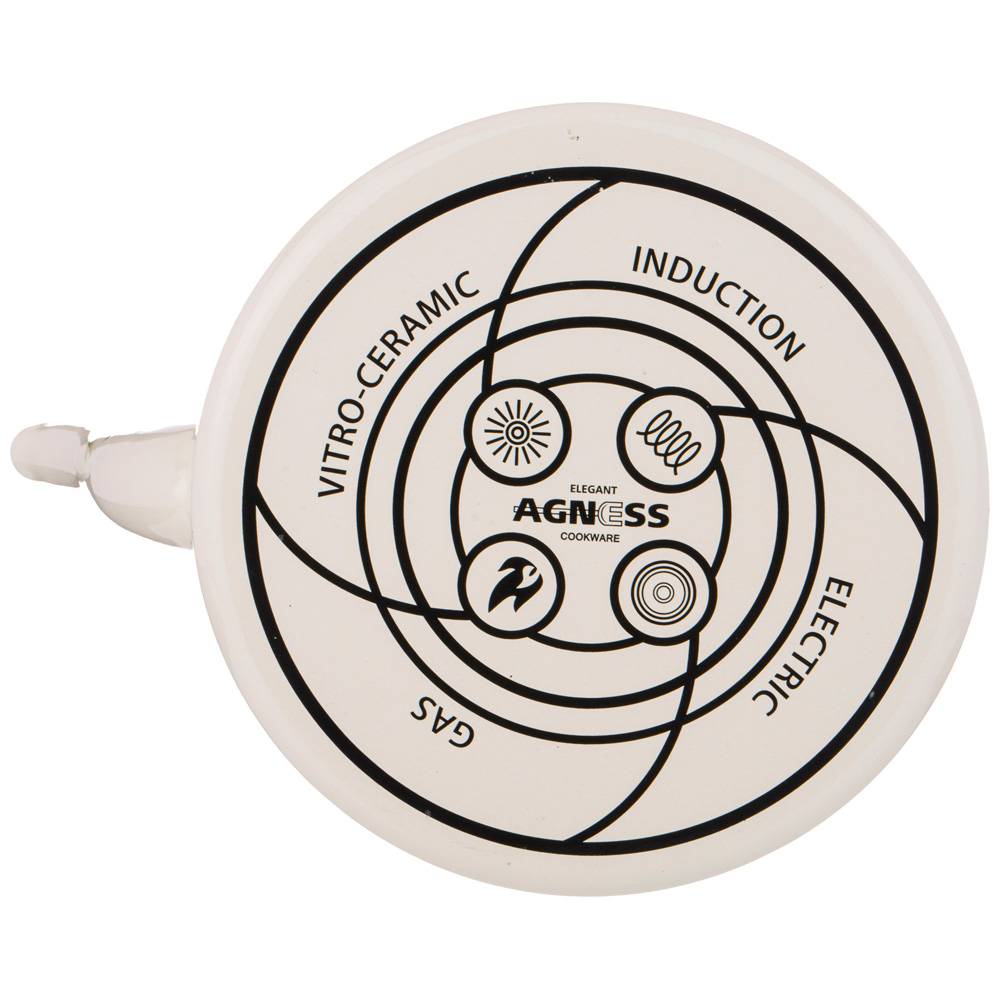 ЧАЙНИК AGNESS  ЭМАЛИРОВАННЫЙ СЕРИЯ "ФРУКТЫ" 4 Л